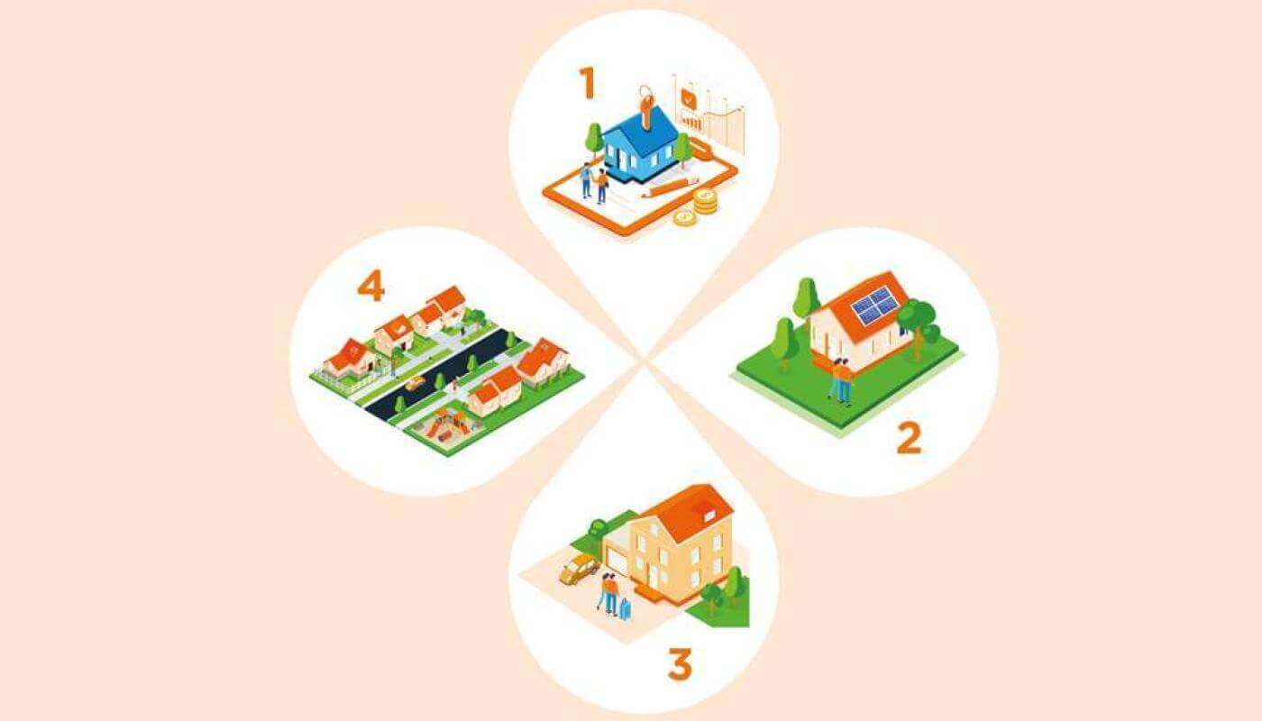 De 4 belangrijke redenen om voor nieuwbouw te kiezen